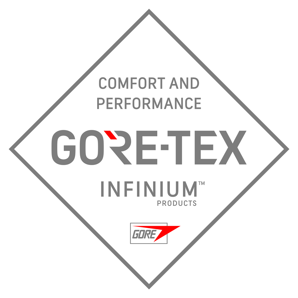 goretexlogo图片